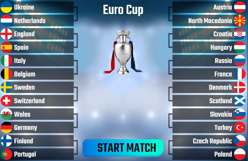 Chơi game bóng đá 11 người fifa online phiên bản hay nhất